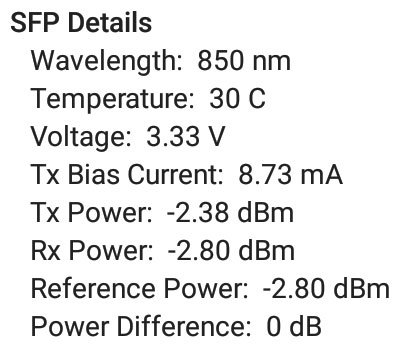 SFP DDM details