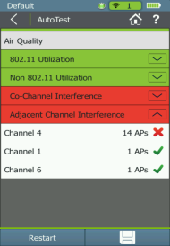 Adjacent Channel Interference