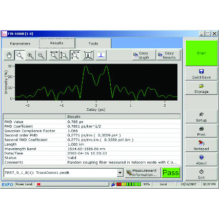 EXFO FTB-5500B PMD analizátor és FTB-5800 CD analizátor modulok
